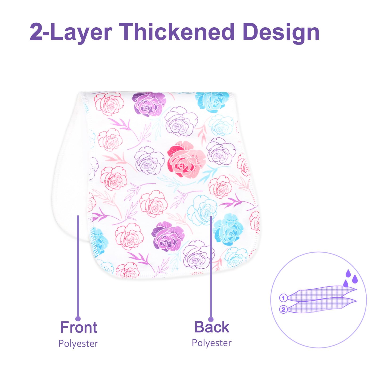 Benoxine Confezione da 10 Pann - Printed Bibs Pack recensione e prezzo